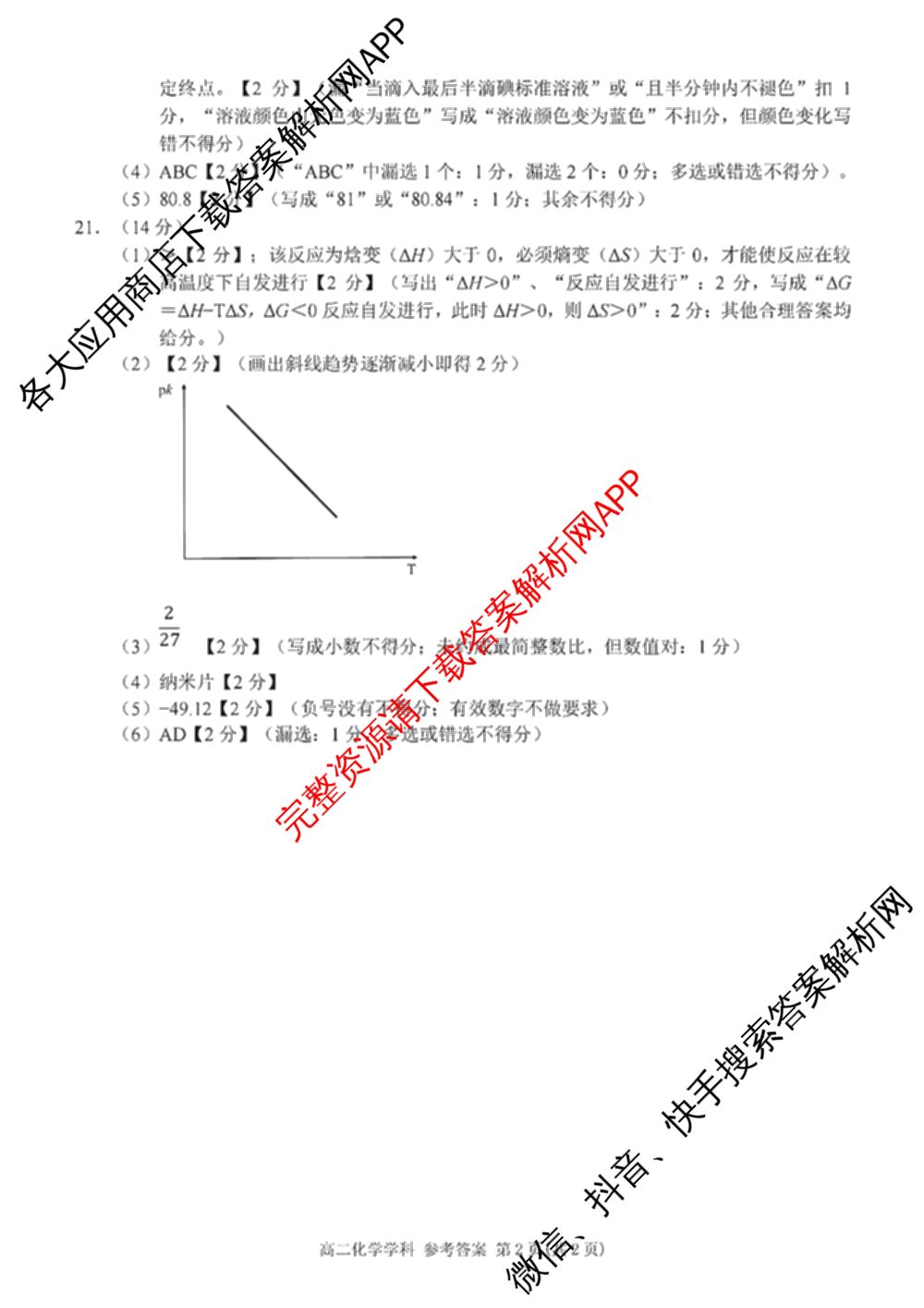 浙东北联盟(ZDB)2024/2025学年高二年级第一学期期中联考（10科全）化学答案