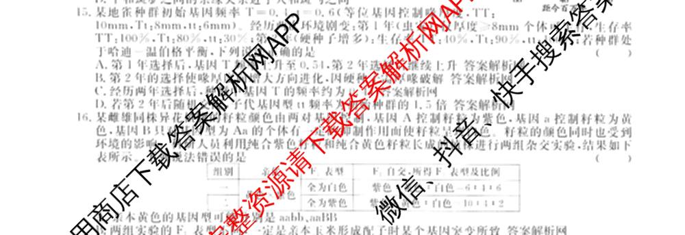 名校联考2026届高三总复月考卷(二)2各科答案及试卷(含化学(XS6J) 英语(XS6) 历史(XS6J)等)生物试题 名校联考2026届高三总复月考卷(二)2各科答案及试卷(含化学(XS6J) 英语(XS6) 历史(XS6J)等)生物试题