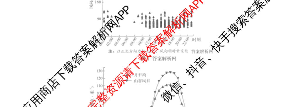 天舟高考衡中同卷2026年普通高等学校招生全国统一考试模拟信息卷(三)3试卷及答案汇总（含历史(GY) 物理(安徽版) 英语(通用版)等）地理试题