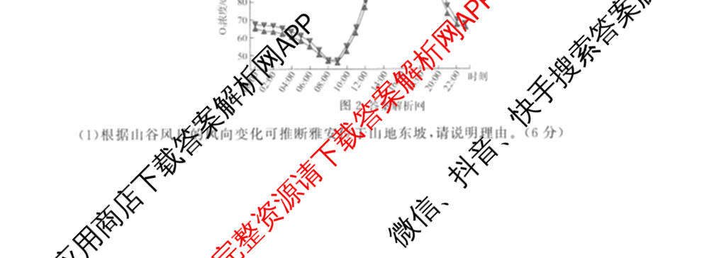 天舟高考衡中同卷2026年普通高等学校招生全国统一考试模拟信息卷(三)3试卷及答案汇总(已更新地理(WY)、数学(无字母)、文综(新疆版)等35份)地理试题