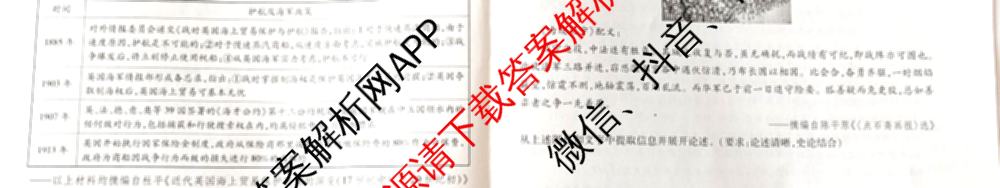王后雄2024年普通高等学校招生全国统一考试预测卷各科答案及试卷（含语文(安徽专版)、政治(重庆专版)、历史(福建专版)等144份）历史试题