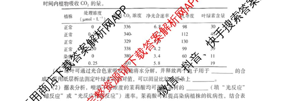 [潍坊一模]山东省潍坊市高考模拟考试(2025.03)各科答案及试卷: 含化学、日语、生物试卷解析生物试题