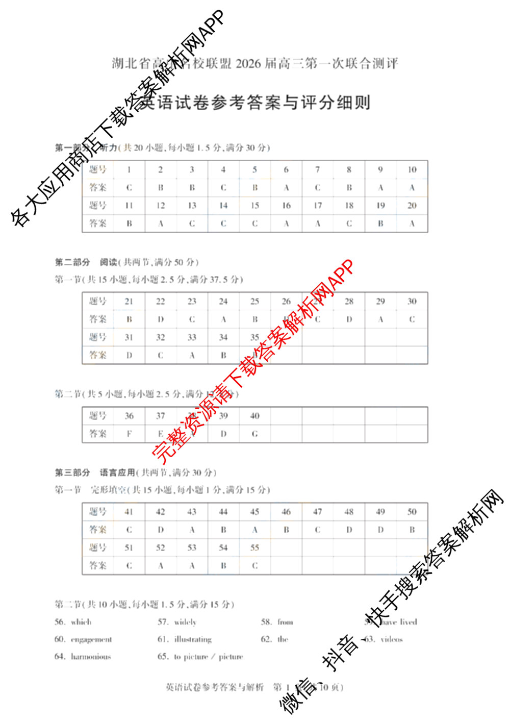 圆创湖北省高中名校联盟2026届高三第一次联合测评（10科全）英语答案