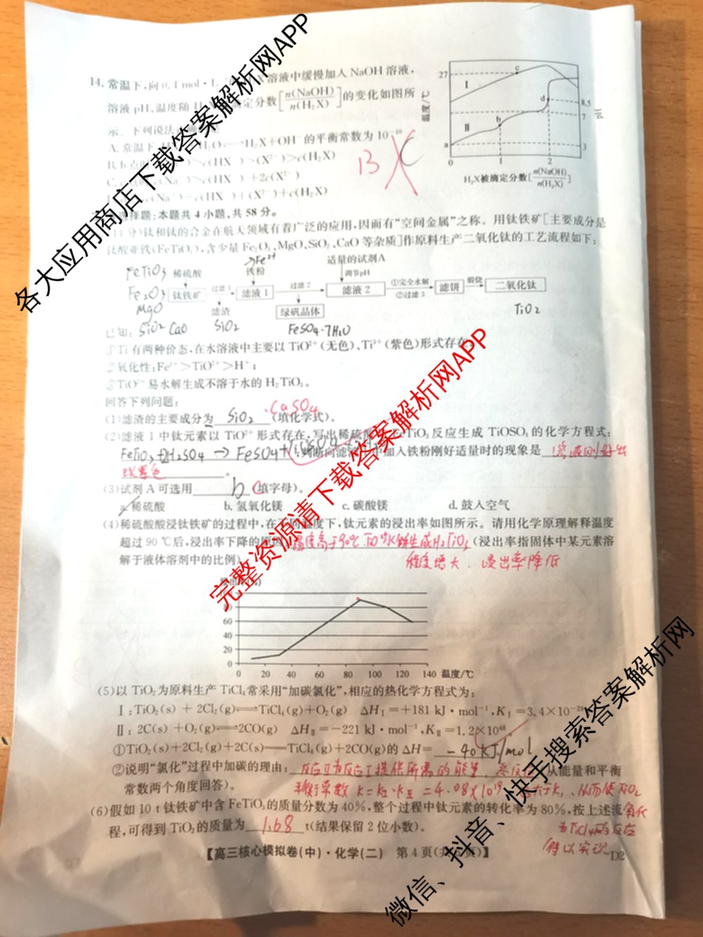 九师联盟2024~2025学年高三核心模拟卷(中)(二)2（含历史 地理(D4) 数学等29份）化学试题
