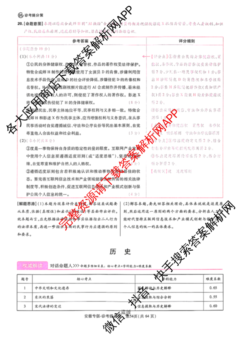 王后雄2024年普通高等学校招生全国统一考试预测卷各科答案及试卷（含语文(安徽专版)、政治(重庆专版)、历史(福建专版)等144份）历史答案