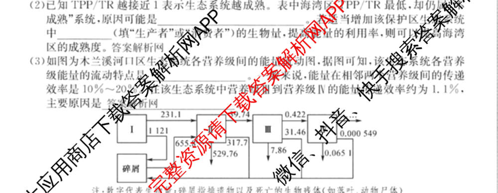2026年普通高等学校招生全国统一考试猜题信息卷(一)1各科答案及试卷（含物理(AH) 语文 化学(FJ)等）生物试题