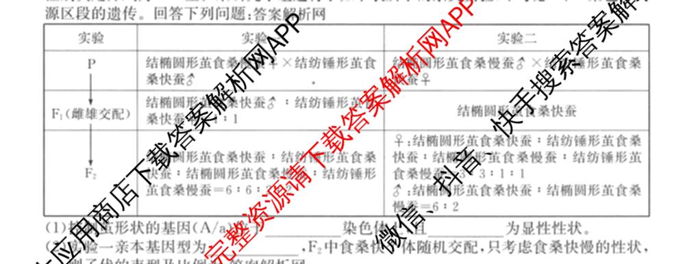 2026年全国高考仿真模拟卷(五)5各科答案及试卷(已更新地理(广西) 化学(广西) 历史(E2)等35份)生物试题