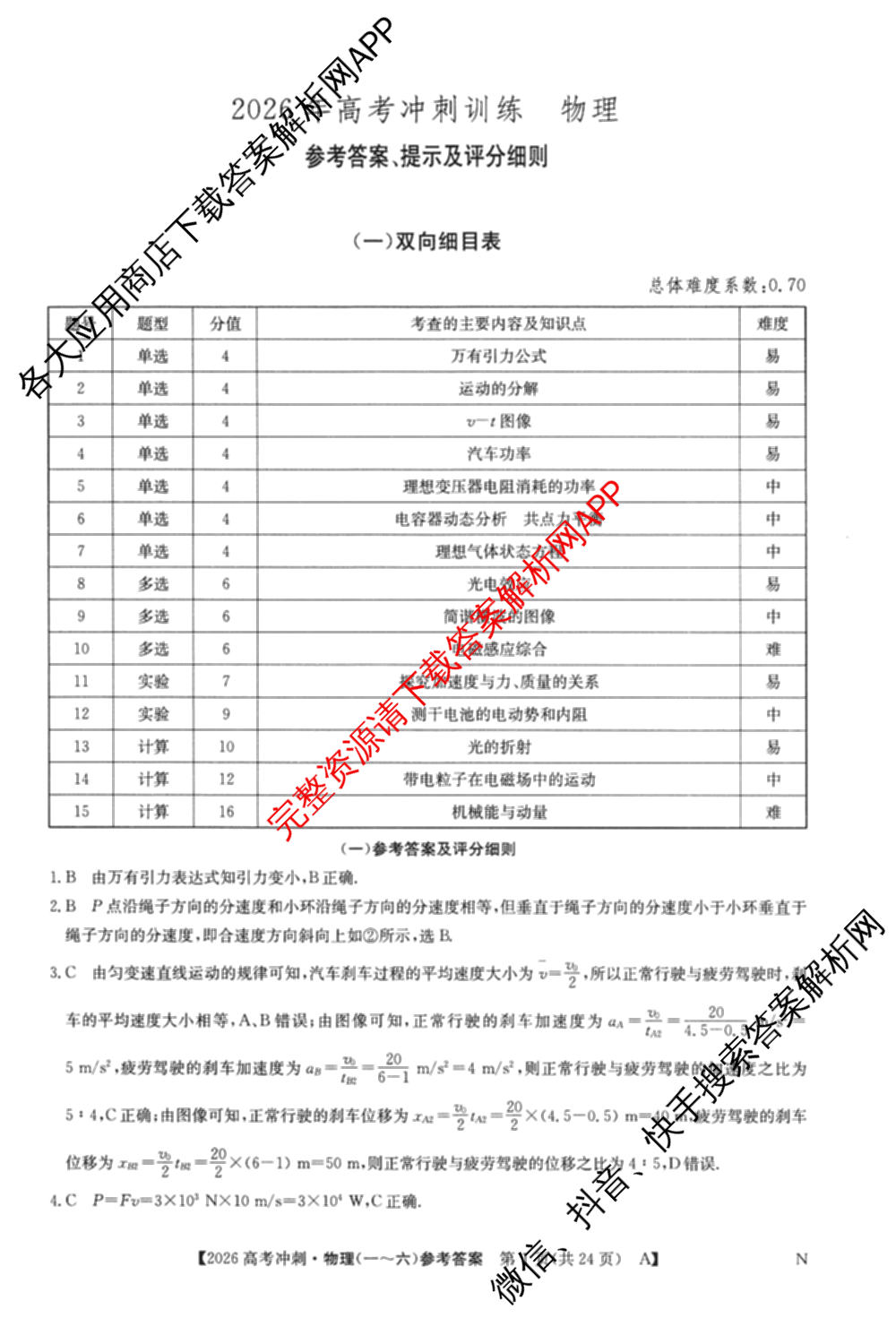 2026年全国高考冲刺押题训练(一)1: 含数学(N)、语文(N)、生物(D N)试卷解析物理答案