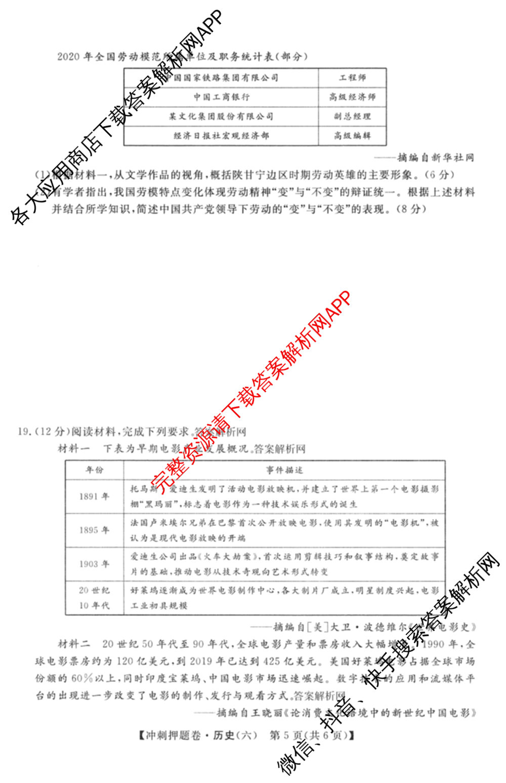 2026普通高等学校招生全国统一考试冲刺押题卷(六)6（16科全）历史试题