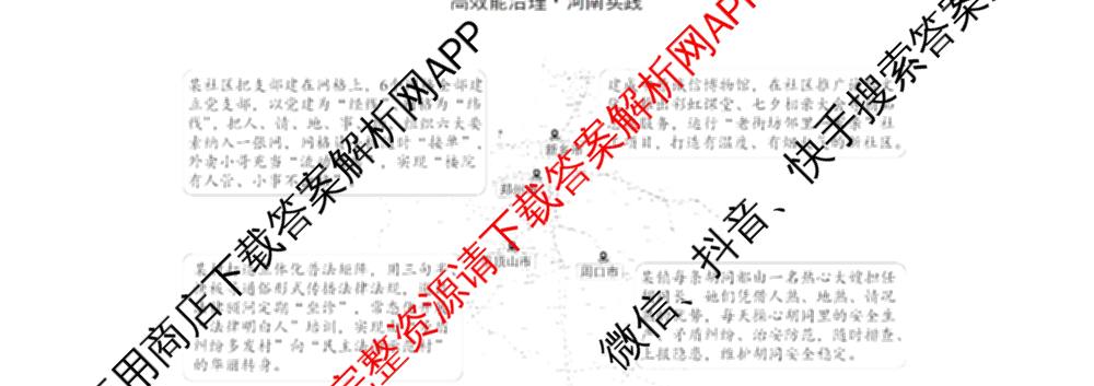 河南省郑州市第四高级中学2026届高三下学期适应性考试(4月无标题)各科答案及试卷（含历史 生物 语文等9份）政治试题