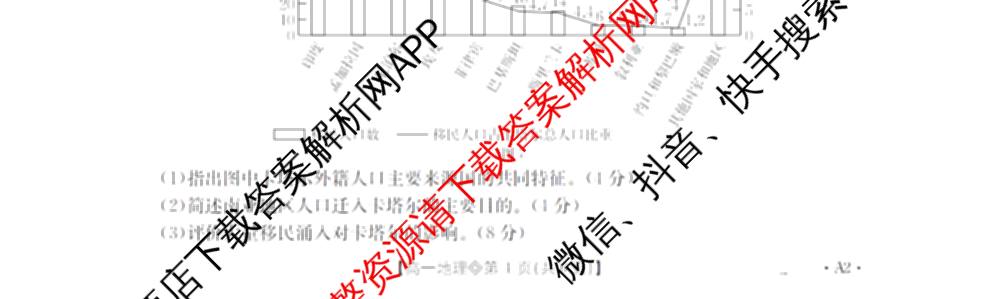 山西省2025-2026高一4月联考(双空心菱形)试卷及答案汇总(已更新语文、政治、生物等10份)地理试题
