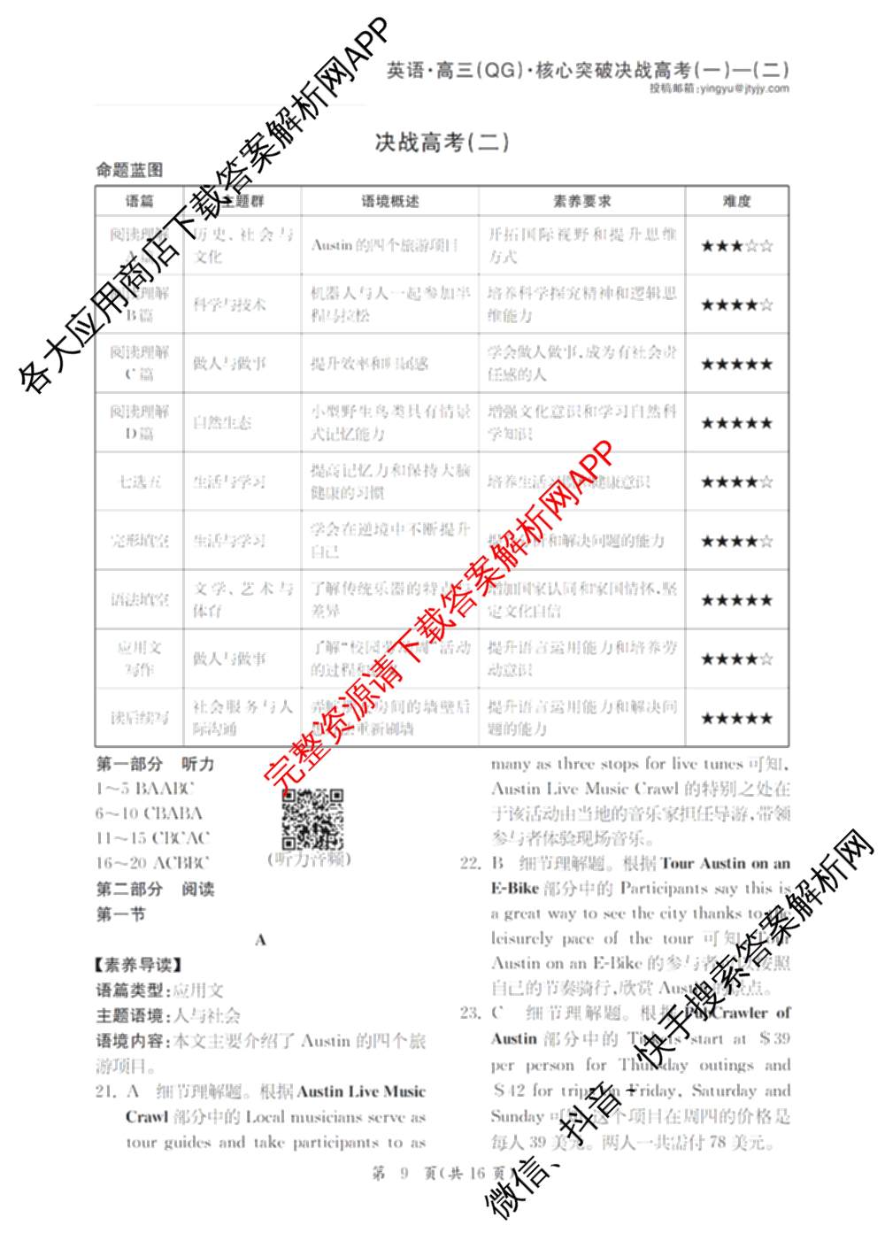 2025年普通高校招生统一考试核心突破决战高考(二)试卷及答案汇总（含地理(G DONG) 英语(G DONG) 物理(YN)等）英语答案