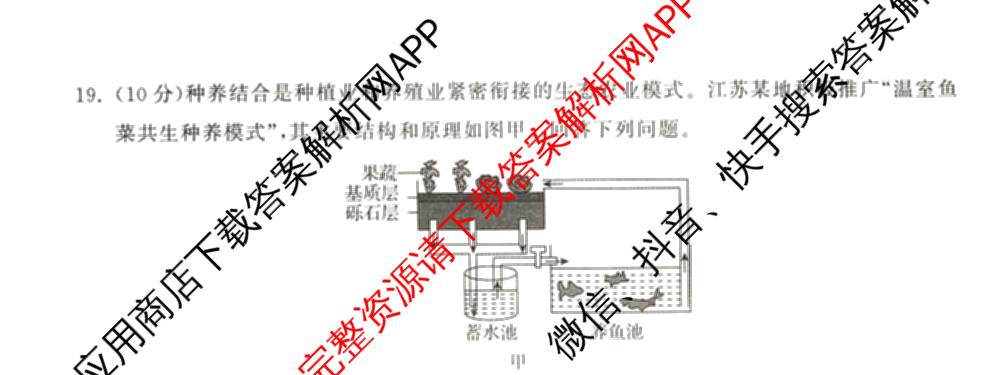 天舟高考衡中同卷2026年普通高等学校招生全国统一考试模拟信息卷(四)4试卷及答案汇总: 含化学(山东版)、生物(WY)、英语(B)试卷解析生物试题