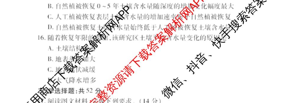 衡水金卷先享题2026年学科素养评价练(五)5各科答案及试卷（含政治(AH)【安徽四川甘肃专版】 物理(HN)【湖南专版】 生物(山东专版)等）地理试题