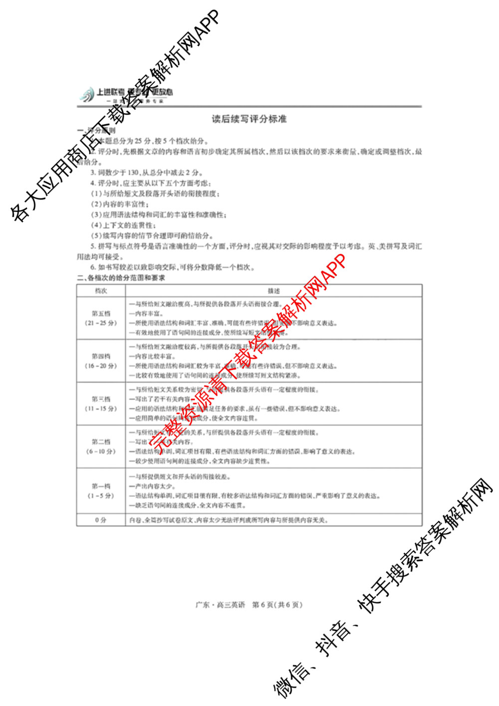 上进联考广东省领航高中联盟2025届高三下学期开学考试卷及答案汇总（含地理、数学、语文等）英语答案