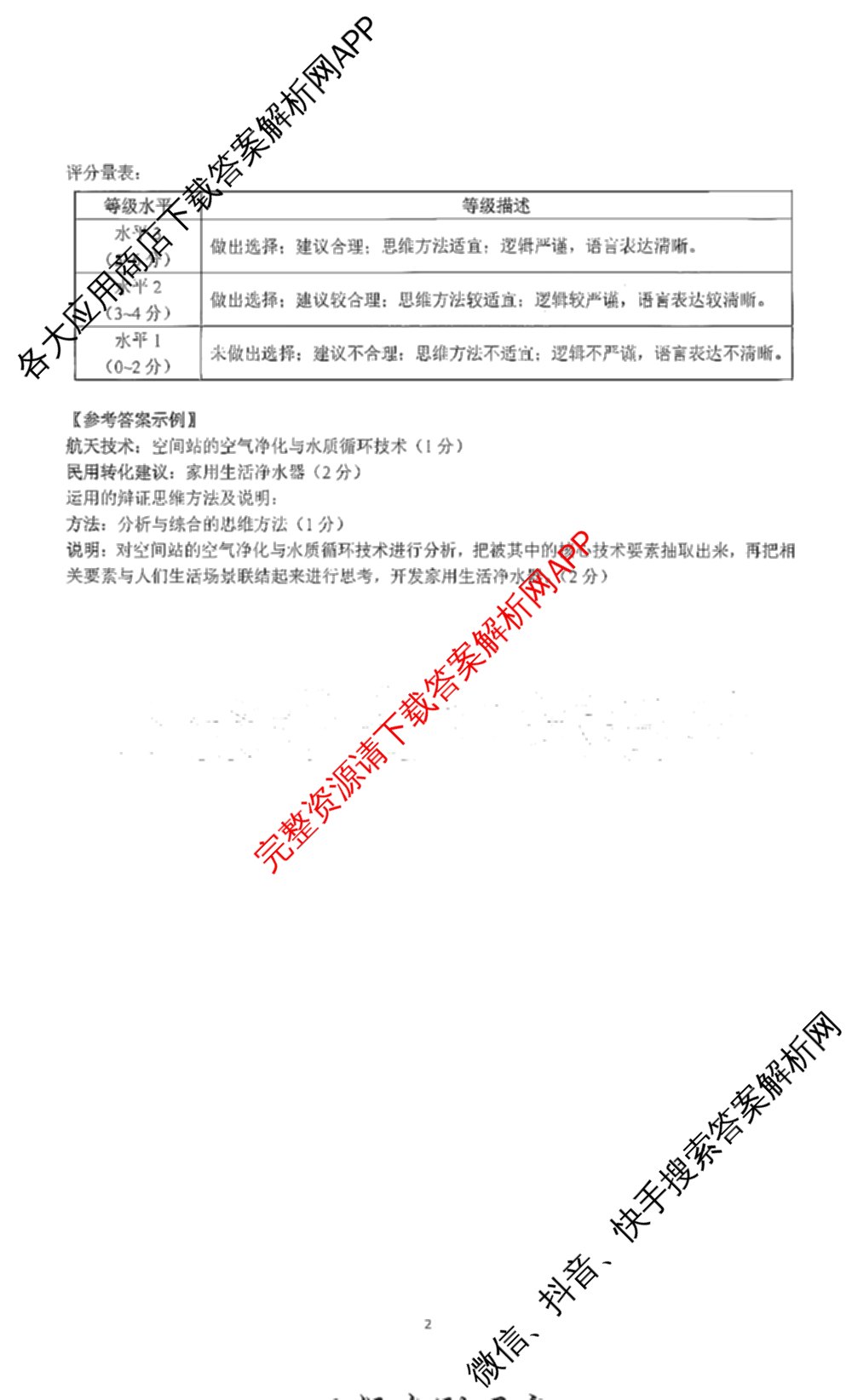 吉林省长春市2026届高三质量监测(二)各科答案及试卷（含历史、地理、生物等9份）政治答案