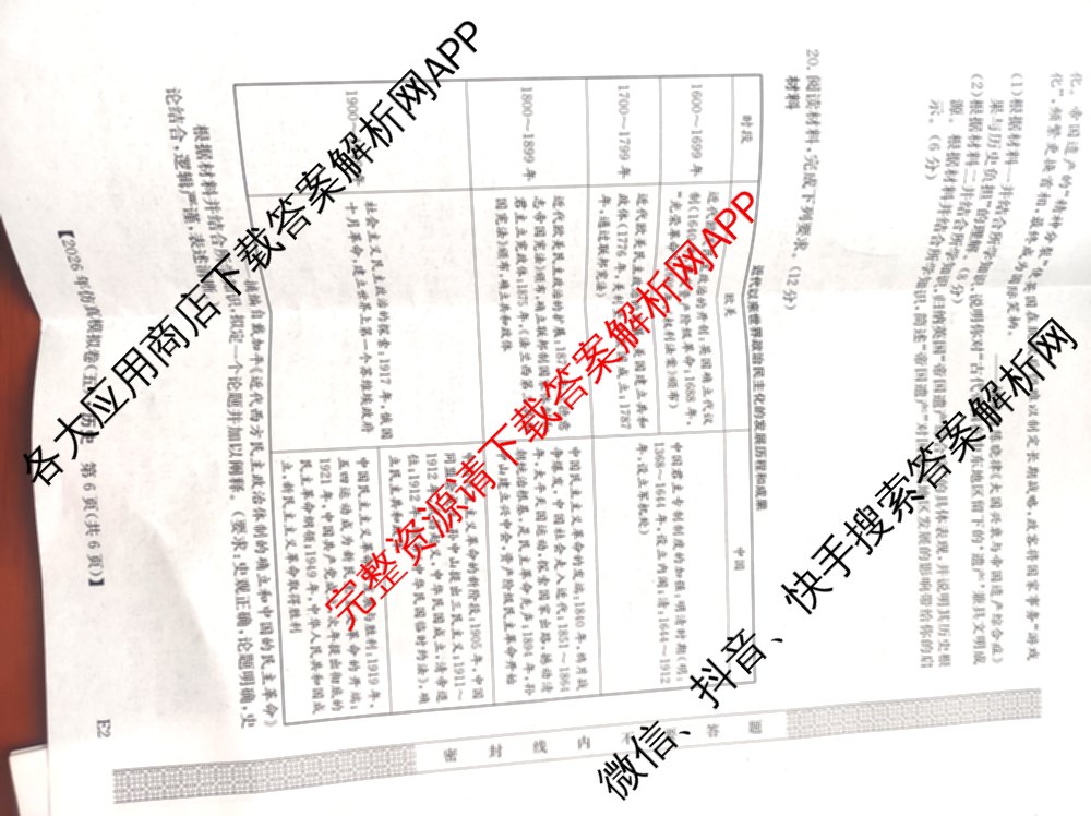 2026年全国高考仿真模拟卷(五)5各科答案及试卷(已更新地理(广西) 化学(广西) 历史(E2)等35份)历史试题