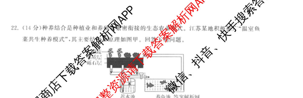 天舟高考衡中同卷2026年普通高等学校招生全国统一考试模拟信息卷(四)4(已更新化学(无字母) 政治(WY) 物理(山东版)等35份)生物试题