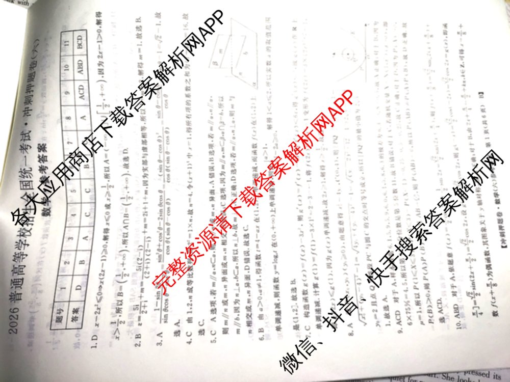 2026普通高等学校招生全国统一考试冲刺押题卷(六)6（16科全）数学答案