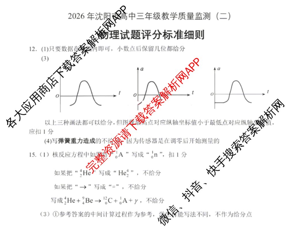 辽宁省2026年沈阳市高中三年级教学质量监测(二)（9科全）物理答案