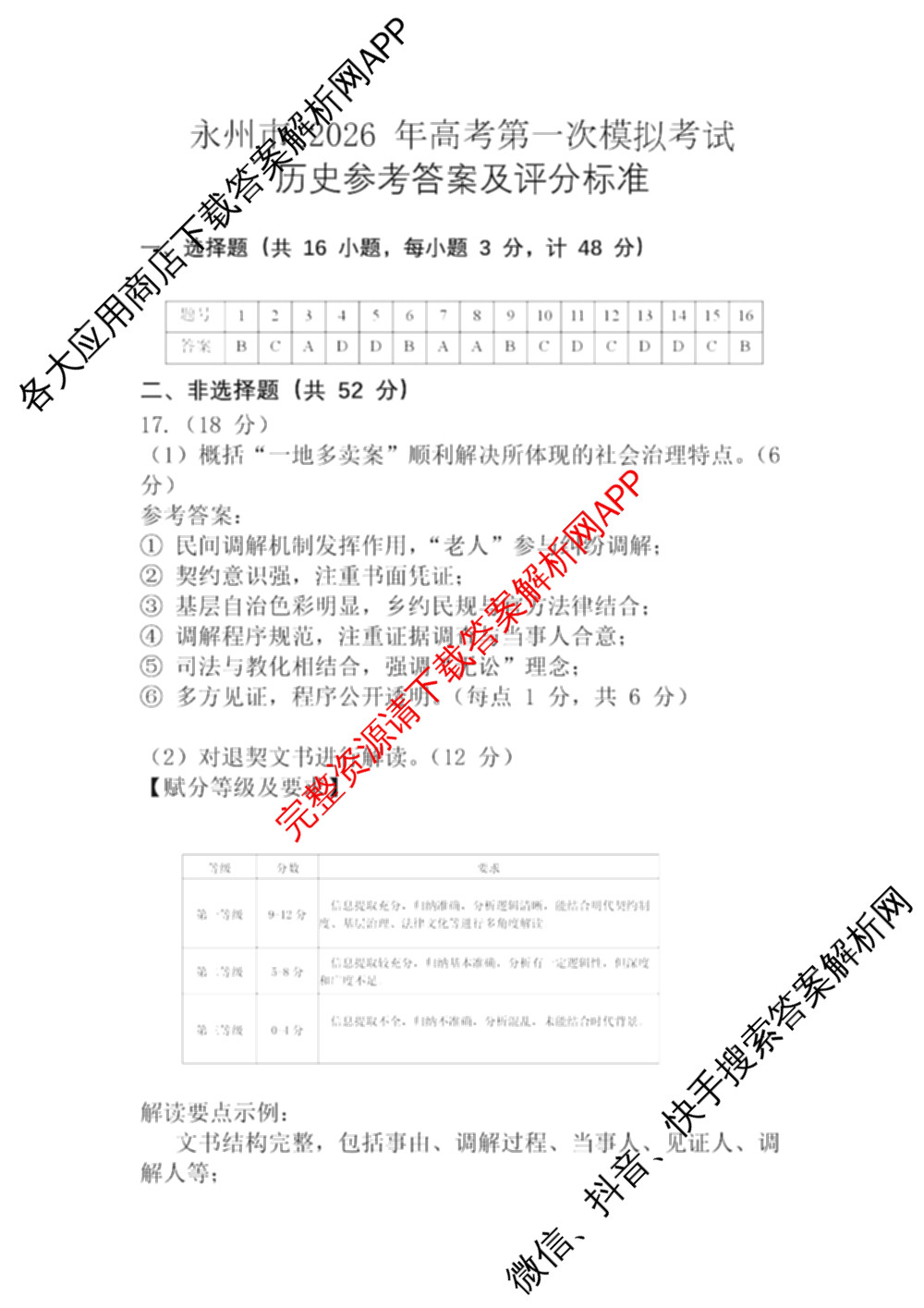[永州一模]永州市2026年高考第一次模拟考试各科答案及试卷(已更新化学 历史 地理等10份)历史答案