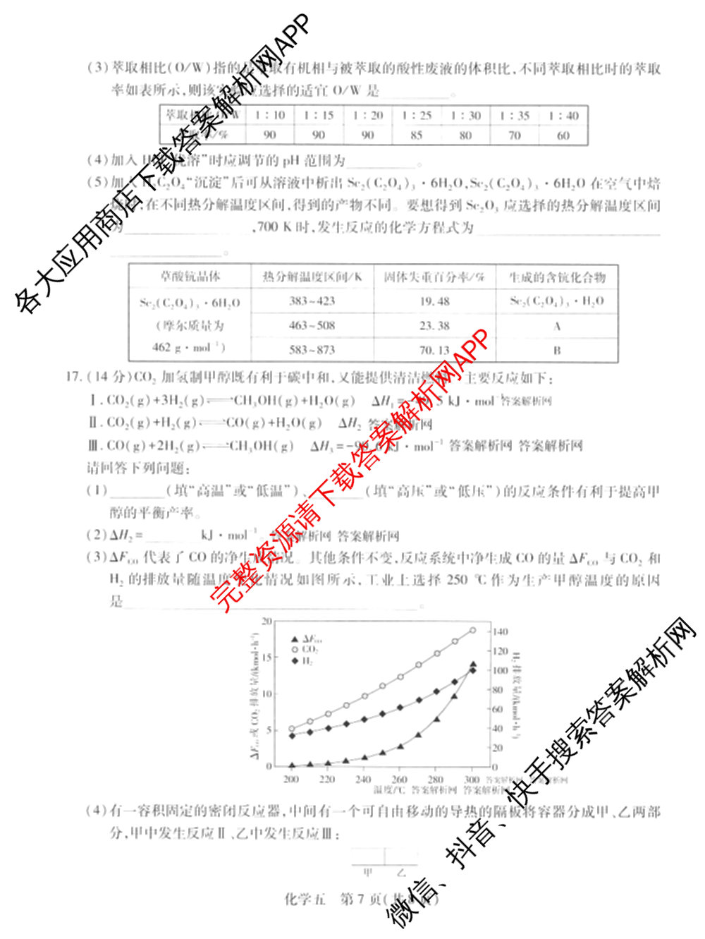 2026届智慧上进名校学术联盟高考模拟信息卷&冲刺卷&预测卷(五)5（含历史(HN) 生物(SX) 语文(26-1)等）化学试题