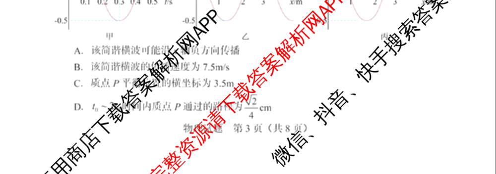 陕西省2026年7月高三适应性练（含历史、政治、生物等9份）物理试题