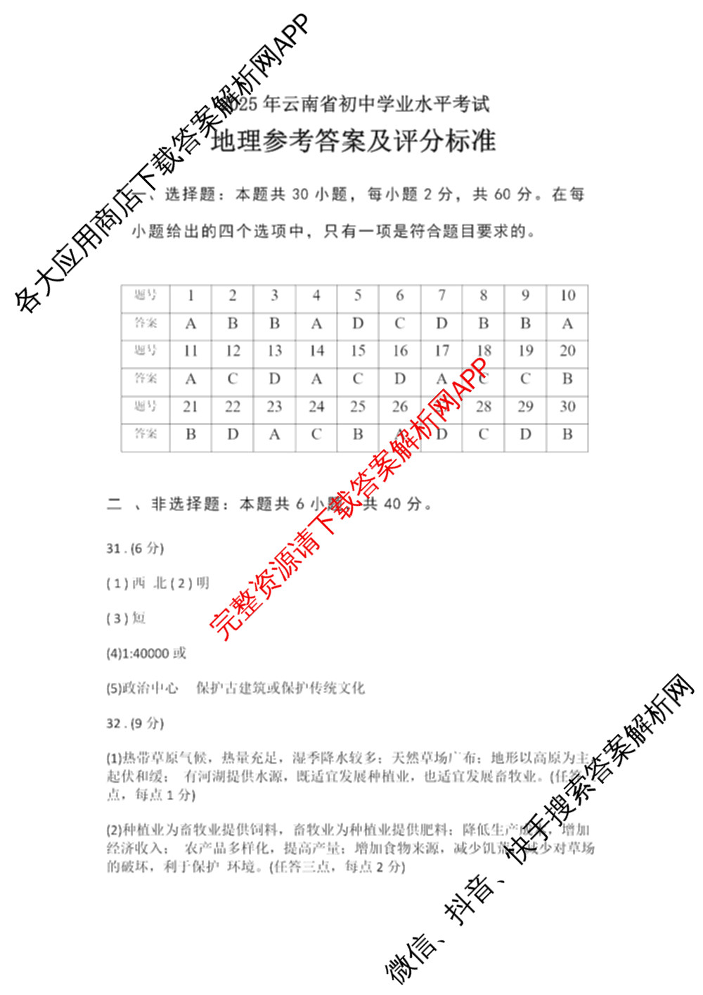 2025年云南省初中学业水考试: 含化学、语文、道德与法治试卷解析地理答案