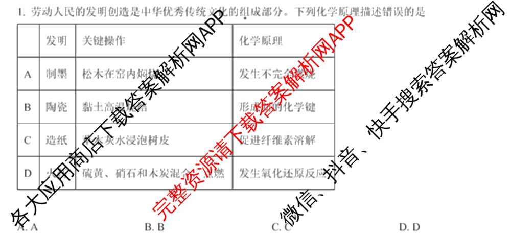 2024年高考真题(新高考)(已更新生物(山东卷) 数学(新课标II卷) 物理(河北卷)等108份)化学试题