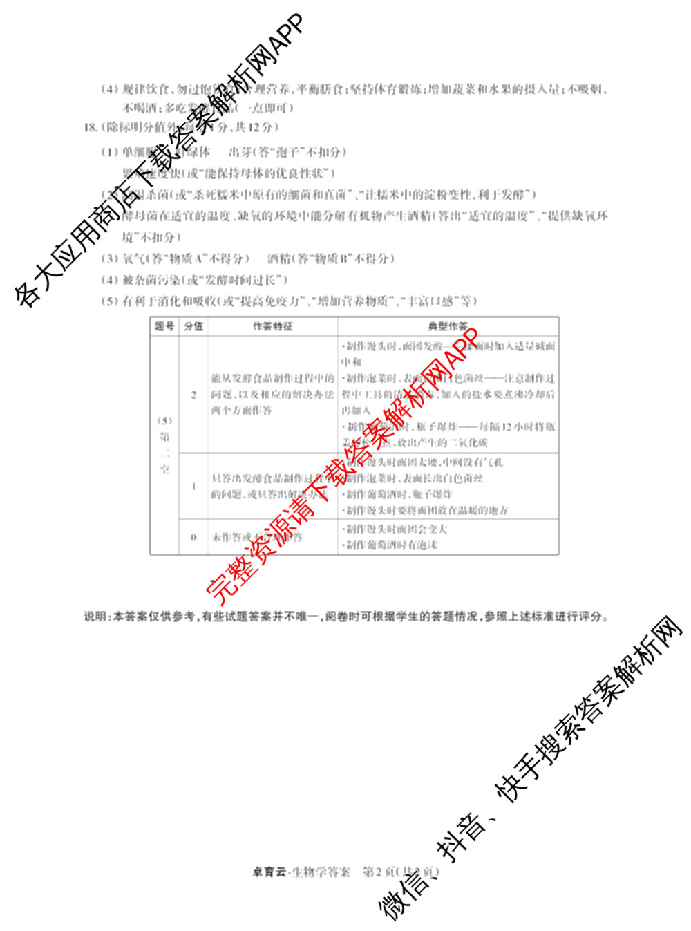 [太原二模]山西省太原市2024年初中学业水模拟考试(二)试卷及答案汇总（含历史、数学、理综等）生物答案