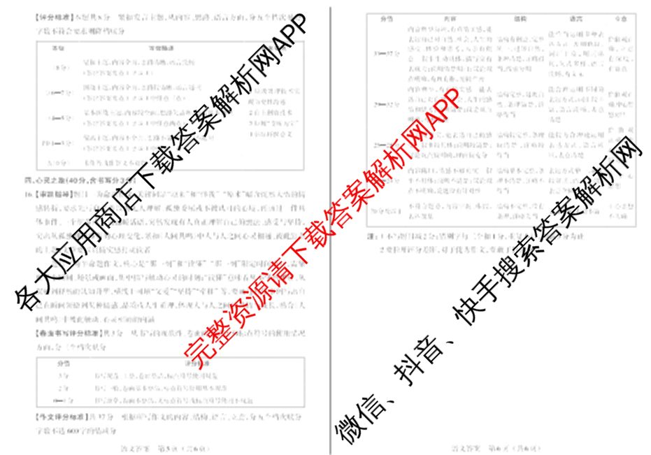 晋文源山西省2025-2026学年九年级无标题4月考试(4.8)各科答案及试卷: 含英语(版本2) 文综 英语(版本1)试卷解析语文答案