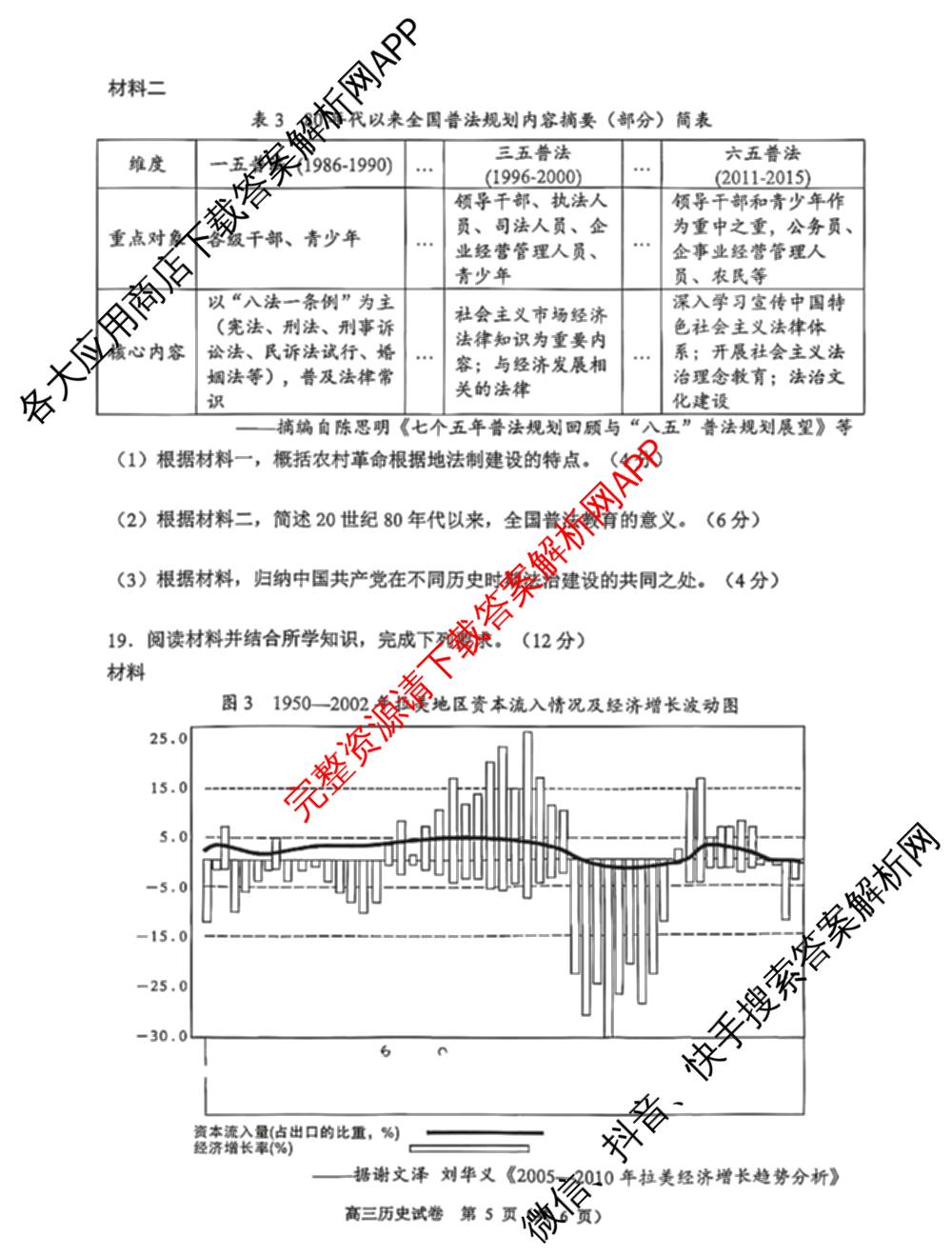 广东省佛山市顺德区2027届高三一模(无标题9.14): 含历史、地理、政治试卷解析历史试题