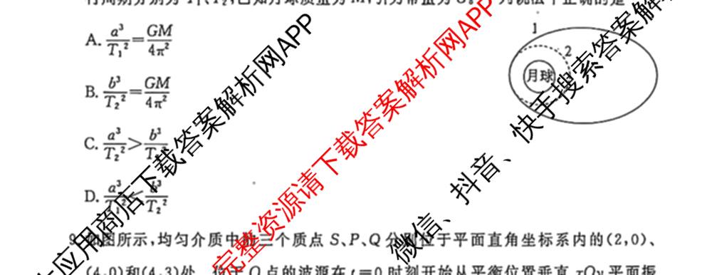 河北省唐山2026-2027学年度高三年级摸底演练(9月): 含语文 历史 英语试卷解析物理试题