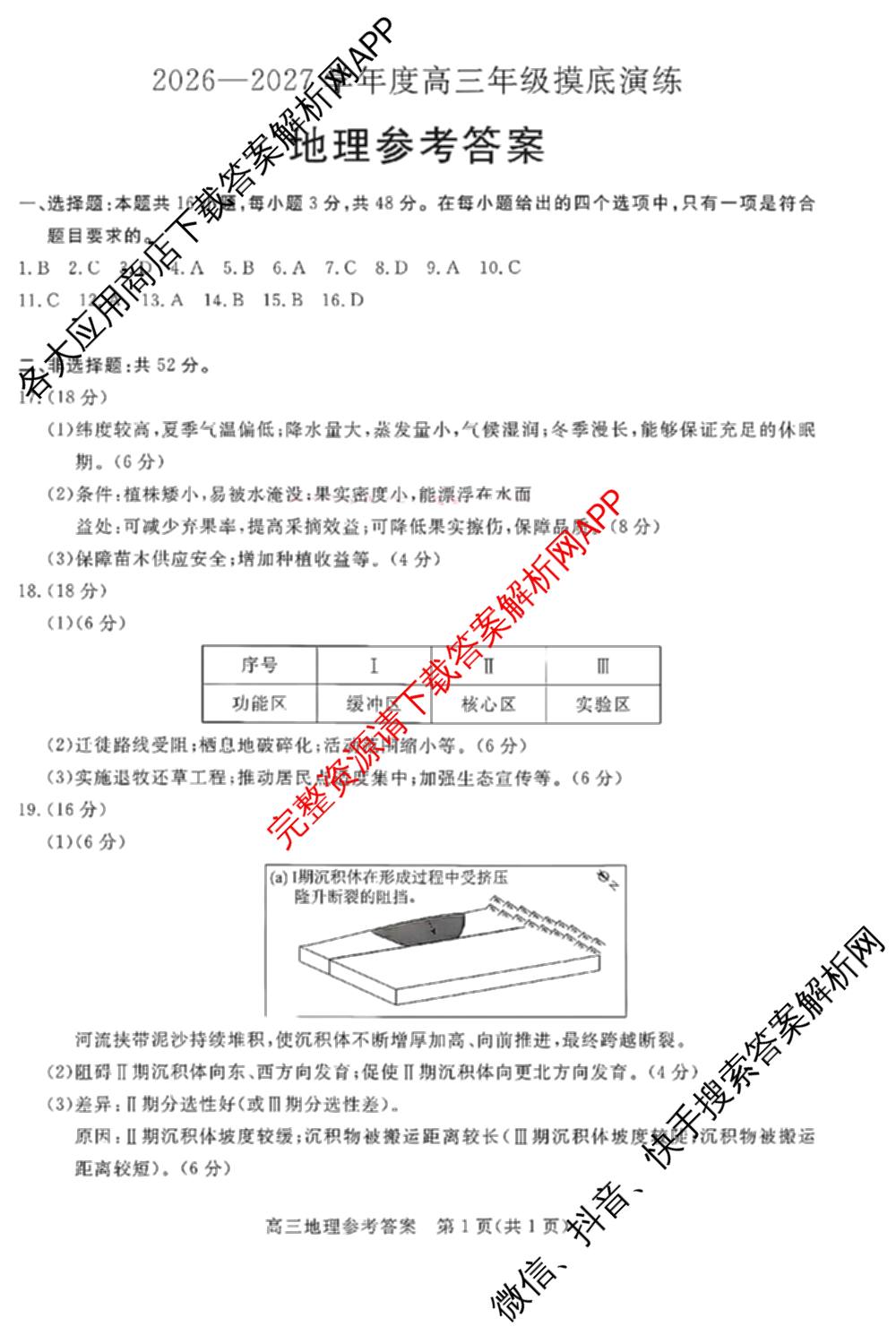 河北省唐山2026-2027学年度高三年级摸底演练(9月): 含语文 历史 英语试卷解析地理答案