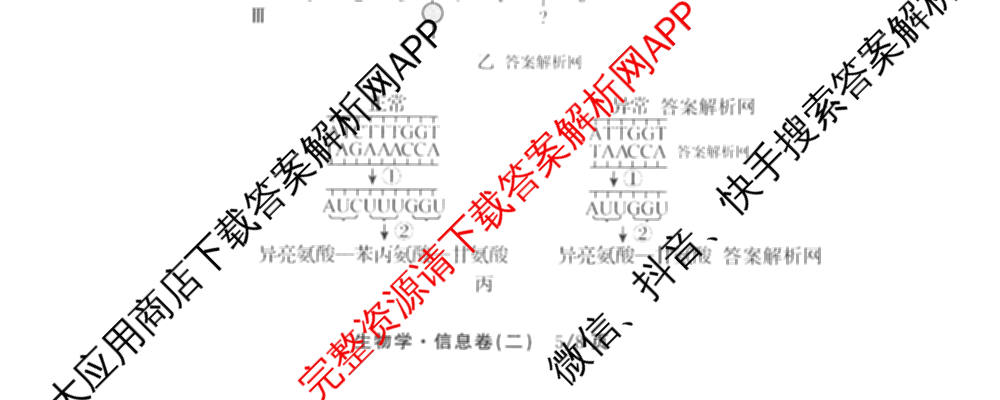 天舟高考衡中同卷2026年普通高等学校招生全国统一考试模拟信息卷(二)2(已更新化学(无字母) 政治(WY) 政治(河南版)等35份)生物试题