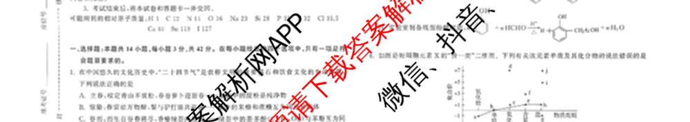 天舟高考衡中同卷2026年普通高等学校招生全国统一考试模拟信息卷(一)1(已更新政治(WY)、政治(河南版)、英语(通用版)等34份)化学试题