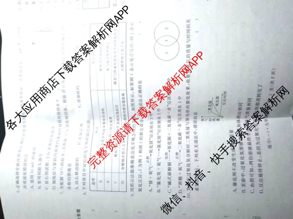 江西初中练2026年九年级练(一)各科答案及试卷（含语文 化学 物理等）化学试题