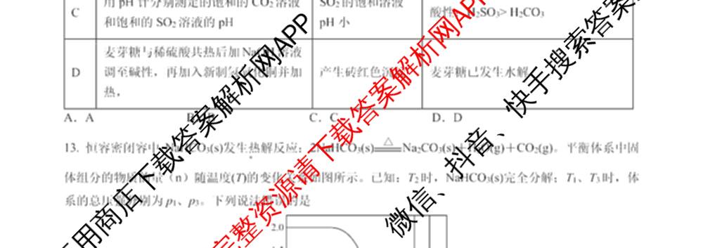 成都七中2025-2026学年度高三(上)一诊模拟检测试卷及答案汇总（含数学 生物 英语等9份）化学试题