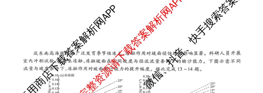 衡水金卷广东省2027届高三开学摸底调研(GD)试卷及答案汇总（10科全）地理试题