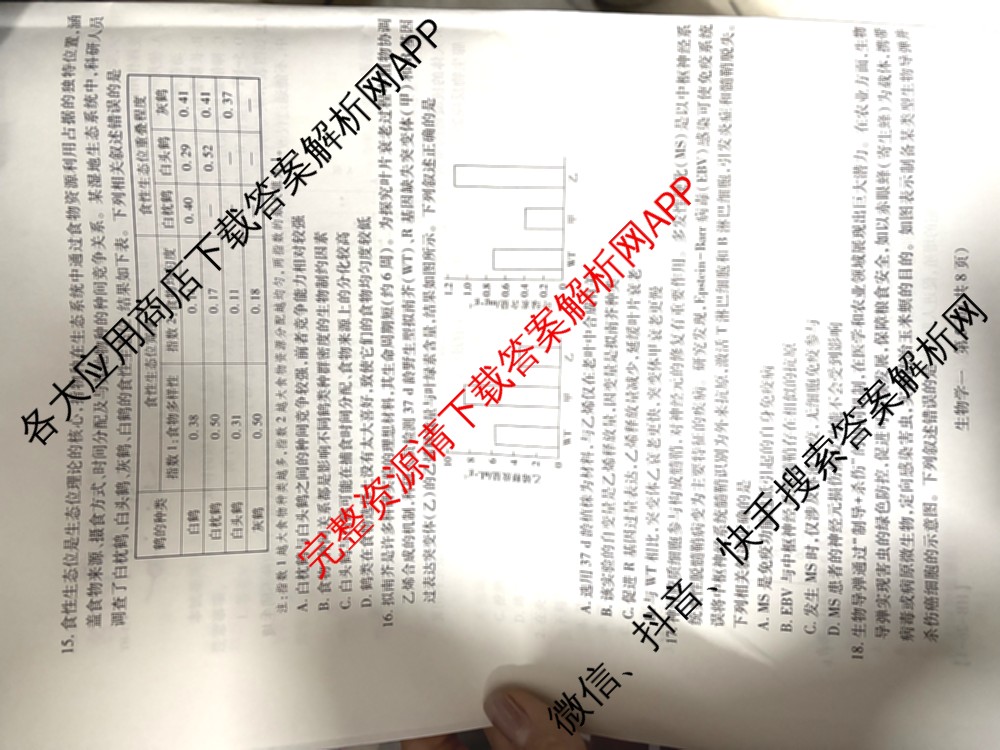 2026届智慧上进名校学术联盟高考模拟信息卷&冲刺卷&预测卷(一)1(已更新化学(I-26-1) 历史(26-1) 生物(II)等49份)生物试题