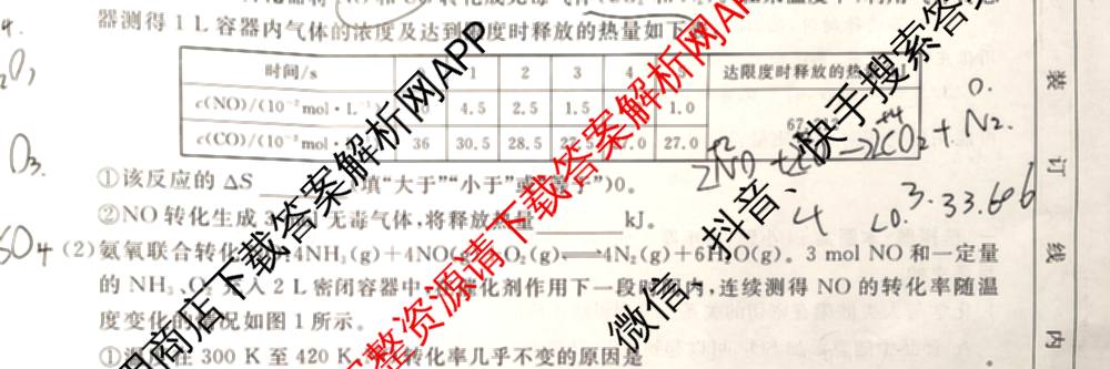 开卷文化2026普通高等学校招生统一考试冲刺卷(一)1各科答案及试卷（含化学(A) 物理 生物(B)等16份）化学试题