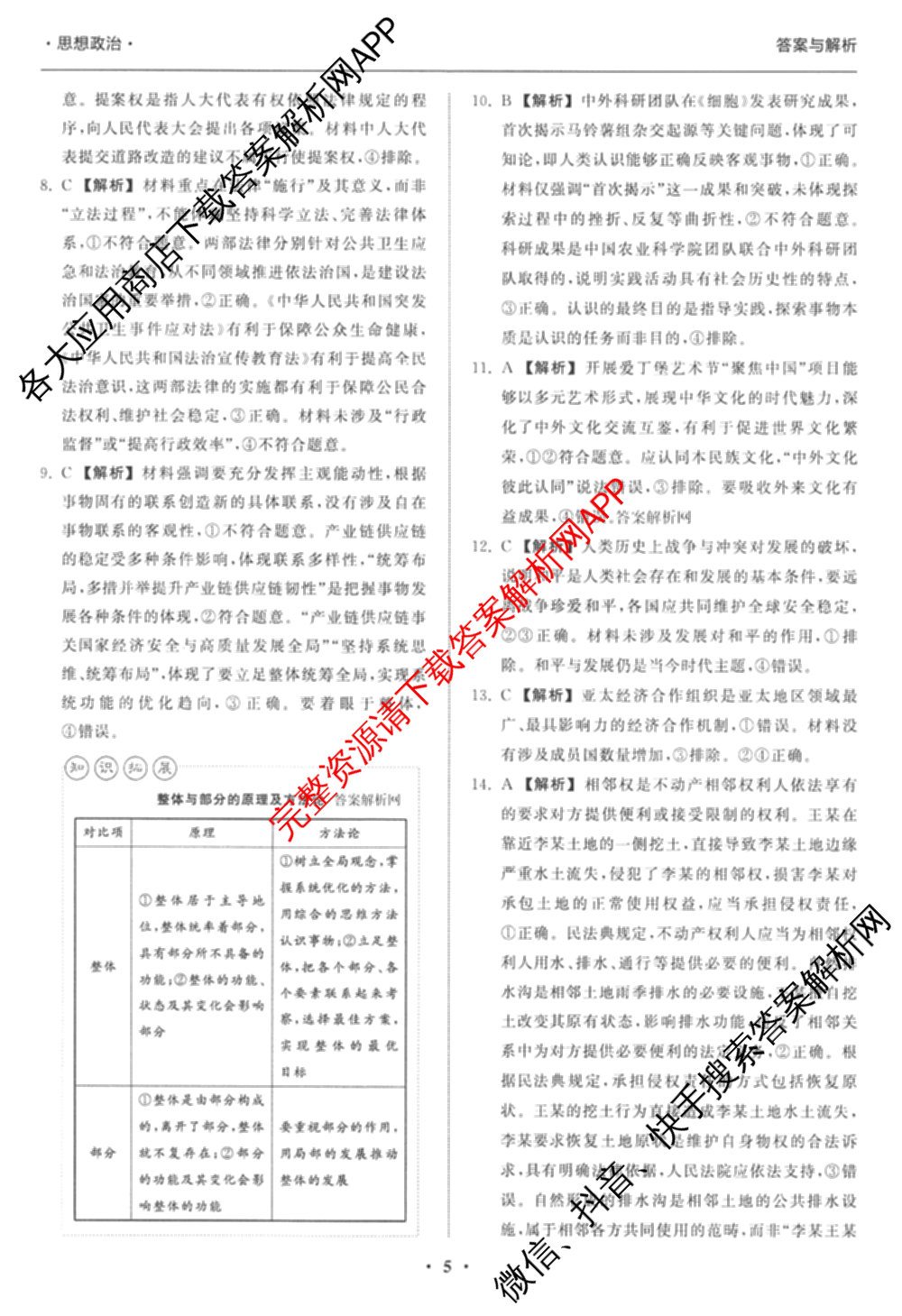 天舟高考衡中同卷2026年普通高等学校招生全国统一考试模拟信息卷(二)2各科答案及试卷（34科全）政治答案