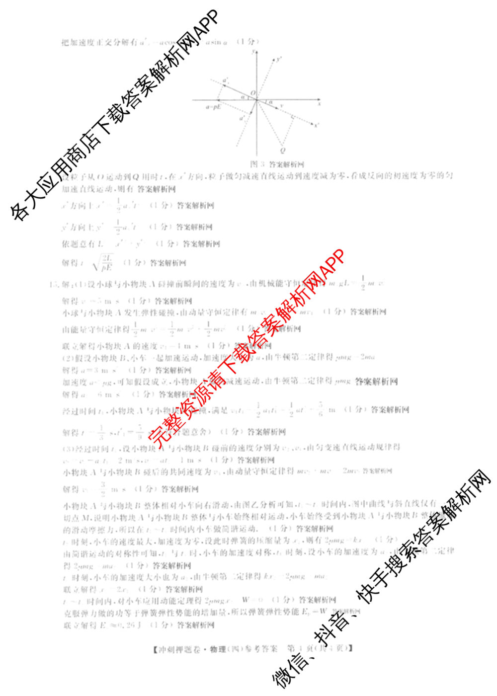 2026普通高等学校招生全国统一考试冲刺押题卷(四)4试卷及答案汇总（含生物(HBJ)、数学(B L)、政治等16份）物理答案