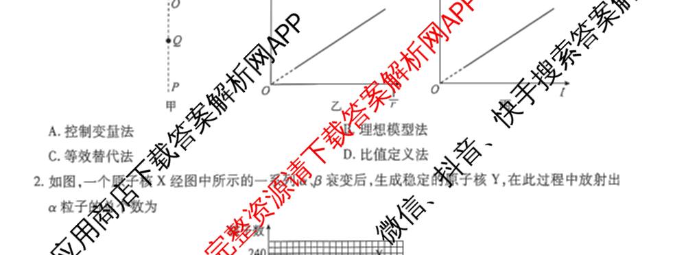 河北省沧州市十校2026届高三一模考试(4.8无标题): 含地理、化学、英语试卷解析物理试题