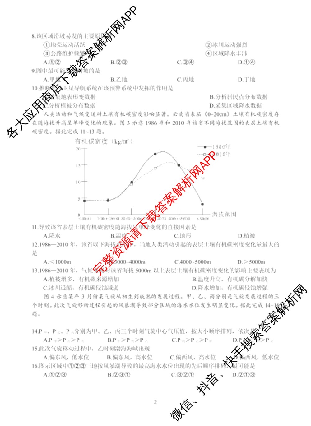 2024年高考真题(新高考)(已更新生物(山东卷) 数学(新课标II卷) 物理(河北卷)等108份)地理试题