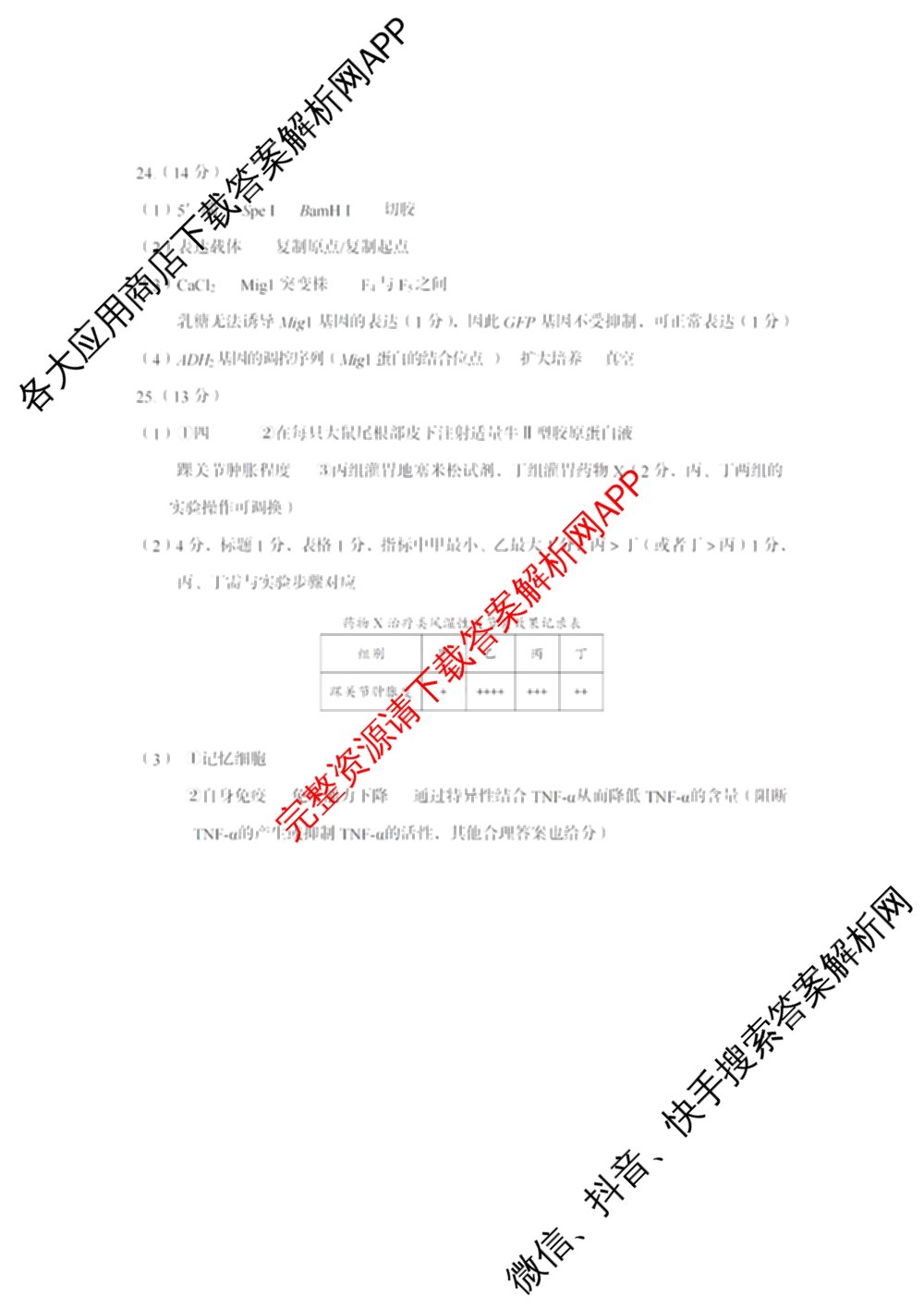 台州市2026届高三第二次教学质量评估试题2026.04（含技术 生物 历史等）生物答案