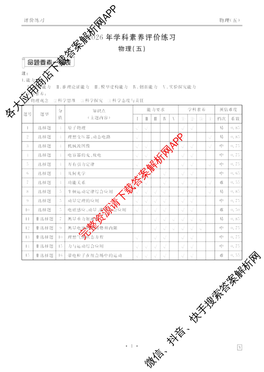 衡水金卷先享题2026年学科素养评价练(五)5各科答案及试卷（含政治(AH)【安徽四川甘肃专版】 物理(HN)【湖南专版】 生物(山东专版)等）物理答案