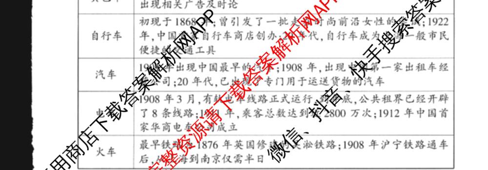 百师联盟2025届高三信息押题卷(四)4试卷及答案汇总（51科全）历史试题