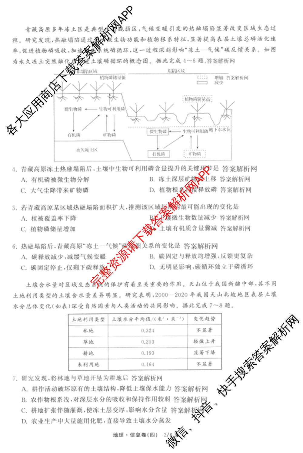 天舟高考衡中同卷2026年普通高等学校招生全国统一考试模拟信息卷(四)4(已更新化学(无字母) 政治(WY) 物理(山东版)等35份)地理试题