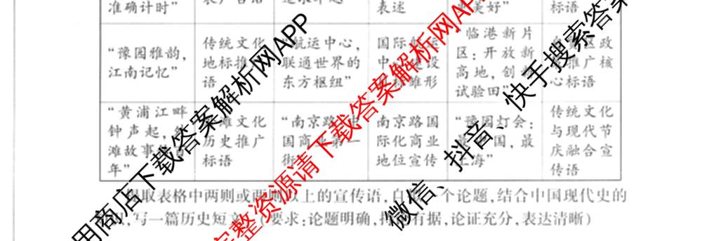百师联盟2026届高三仿真模拟考试(五)(已更新语文、地理(百N)、生物(百H)等31份)历史试题